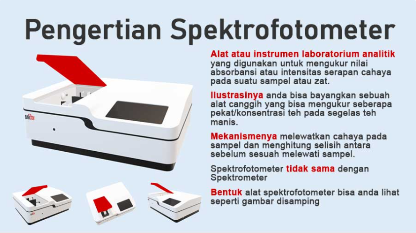Penggunaan Spektrofotometer UV VIS